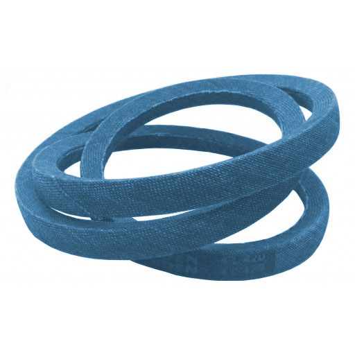 Gates Kevlar Belts Bearing Shop UK